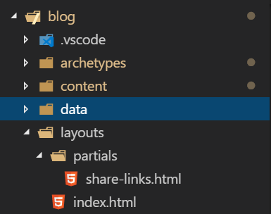 screenshot of layouts directory structure